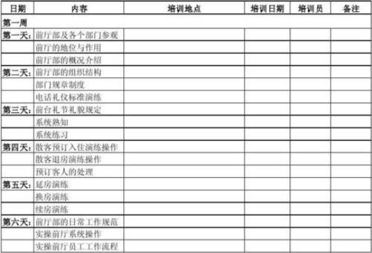 电话销售年工作计划(系列7篇) 电话销售工作内容怎么写简历