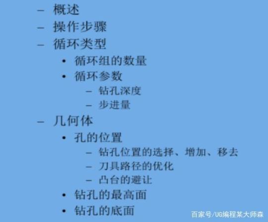 数控大学生实习周记模板