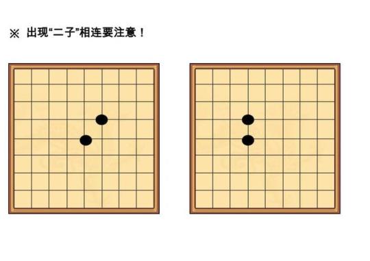 五子棋规则简介