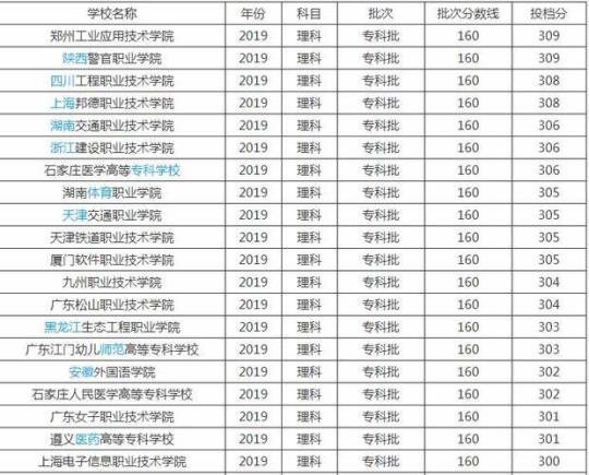 2023年高考复习阅读理解满分考点2--细节理解之数值计算题--讲考点胸有成竹（教师版）