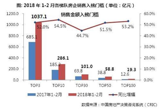 2018年销售实习周记范文