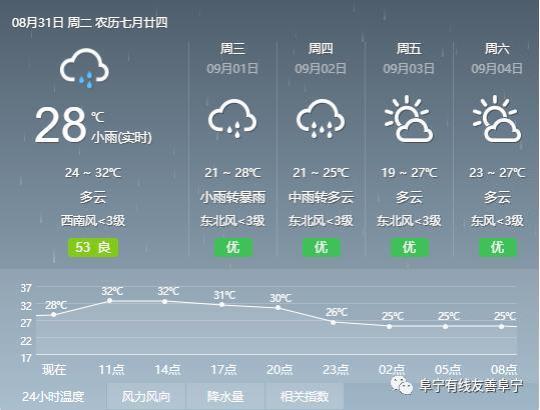 湖南省娄底市双峰县2021-2022学年八年级上学期期末语文试题含答案