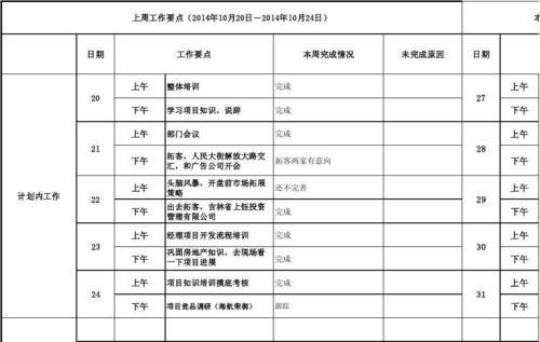 工作计划的格式及范文模板