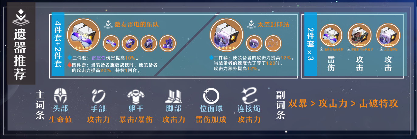 崩坏星穹铁道阿兰怎么培养_崩坏星穹铁道阿兰养成指南