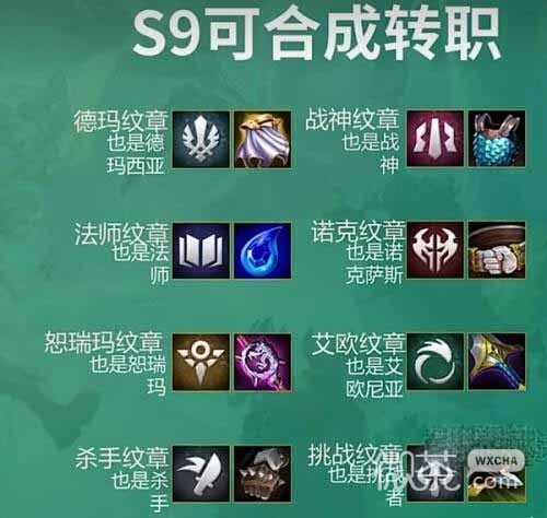 云顶之弈转职合成图s9最新一览