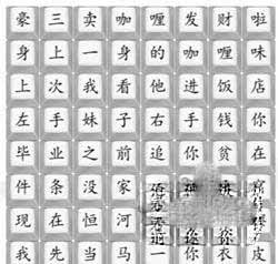 《汉字找茬王》印度中介人歌词连线通关策略