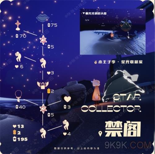 光遇星星收藏家先祖兑换图一览