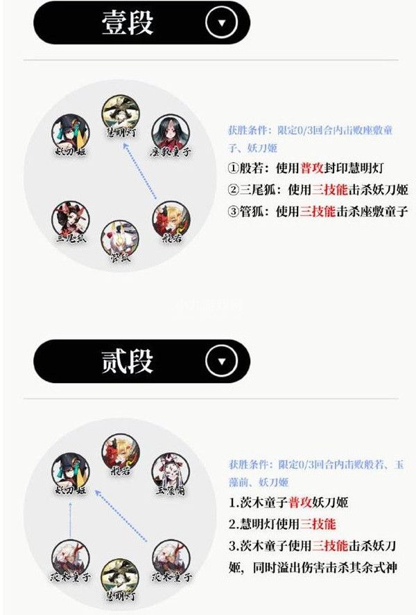 阴阳师慧明灯残局得胜攻略