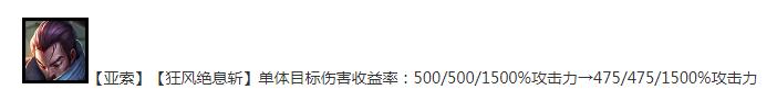 云顶之弈13.14版本正式服亚索削弱介绍